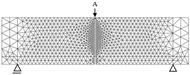 Figure 16