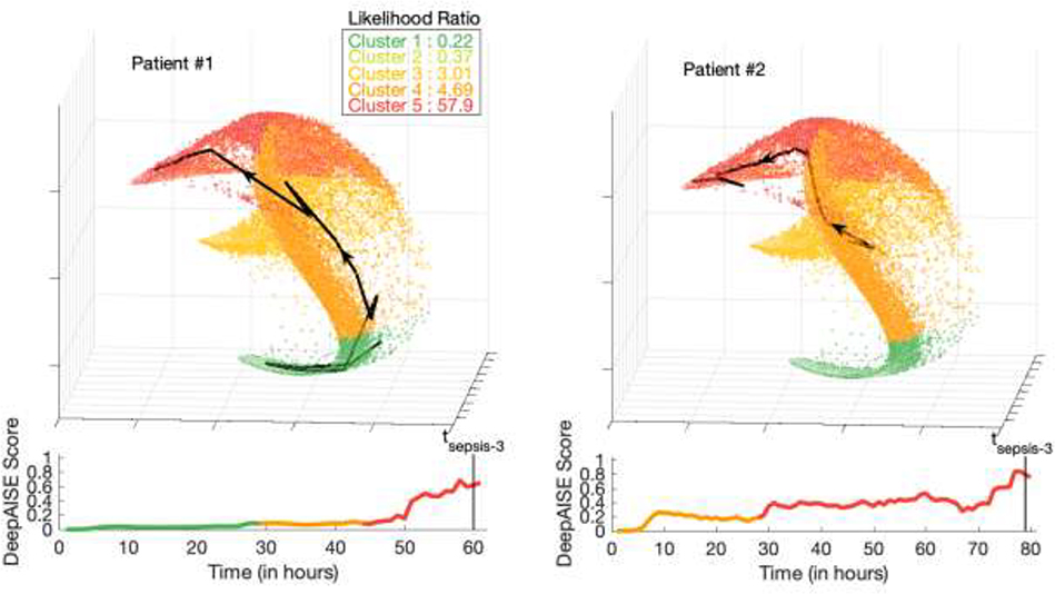 Fig. 4: