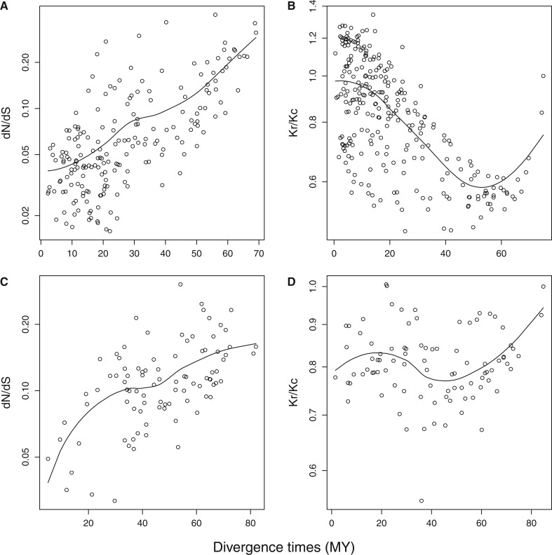 Fig. 4.—