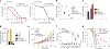 Fig. 4 |