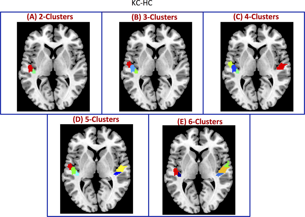 Figure 5