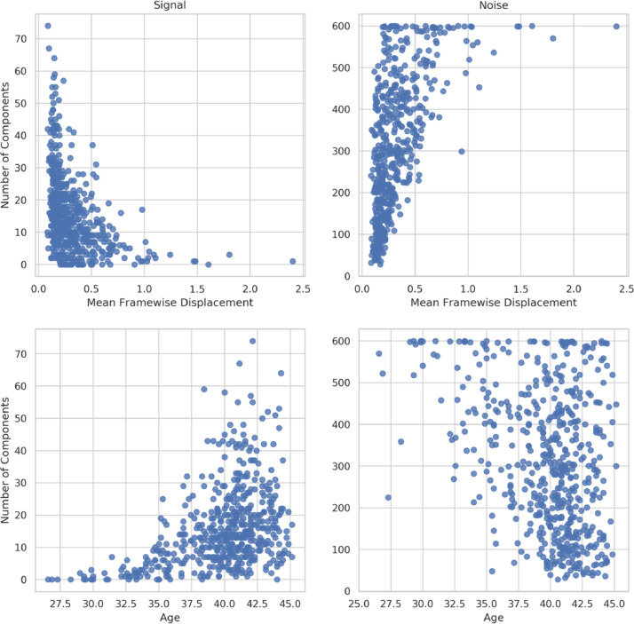 Fig. 11