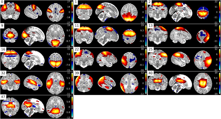 Fig. 13