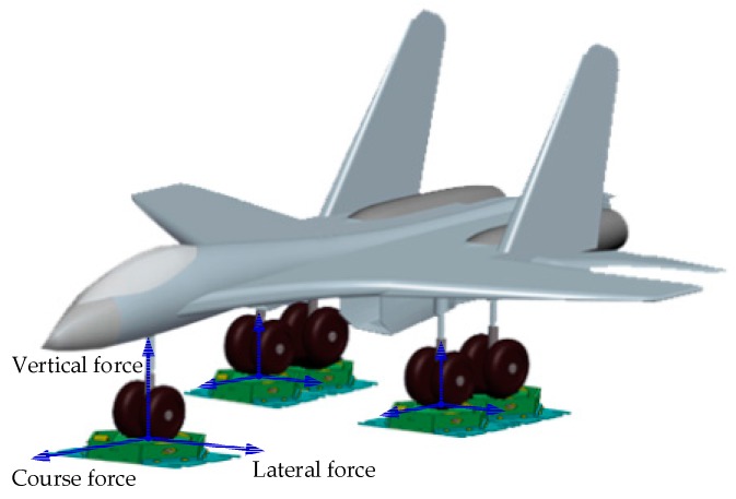 Figure 26