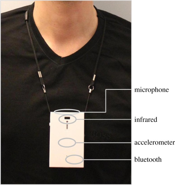 Figure 1.