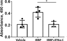 Fig 8