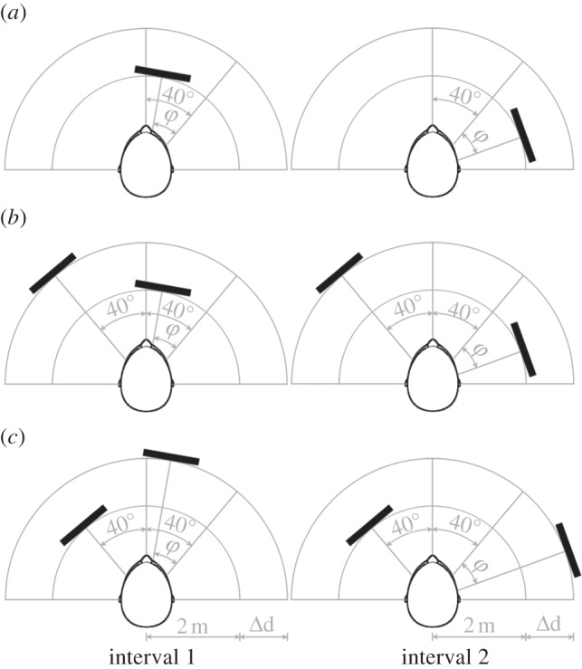 Figure 1.