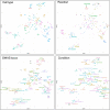 Extended Data Fig. 3