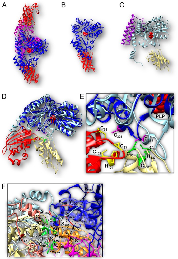 FIGURE 14.