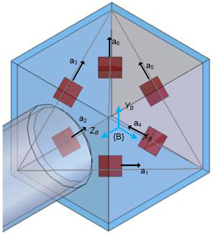 Figure 9