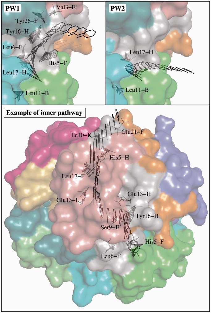 Figure 2.