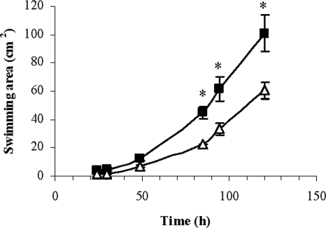 FIG. 5.