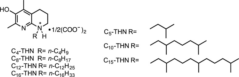 Chart 1