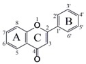 graphic file with name nutrients-09-01301-i001.jpg