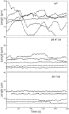 Fig. 6