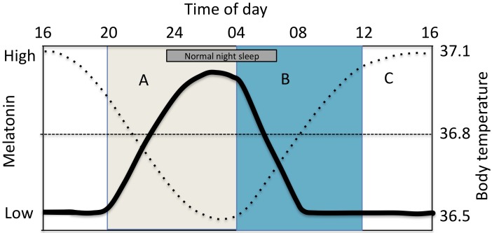 Fig. 2.