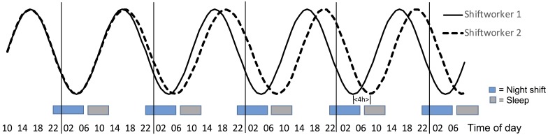 Fig. 1.