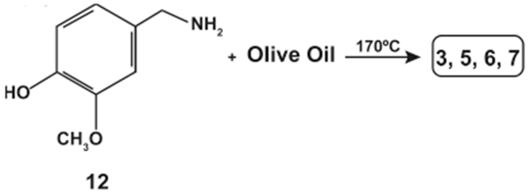 Scheme 3.