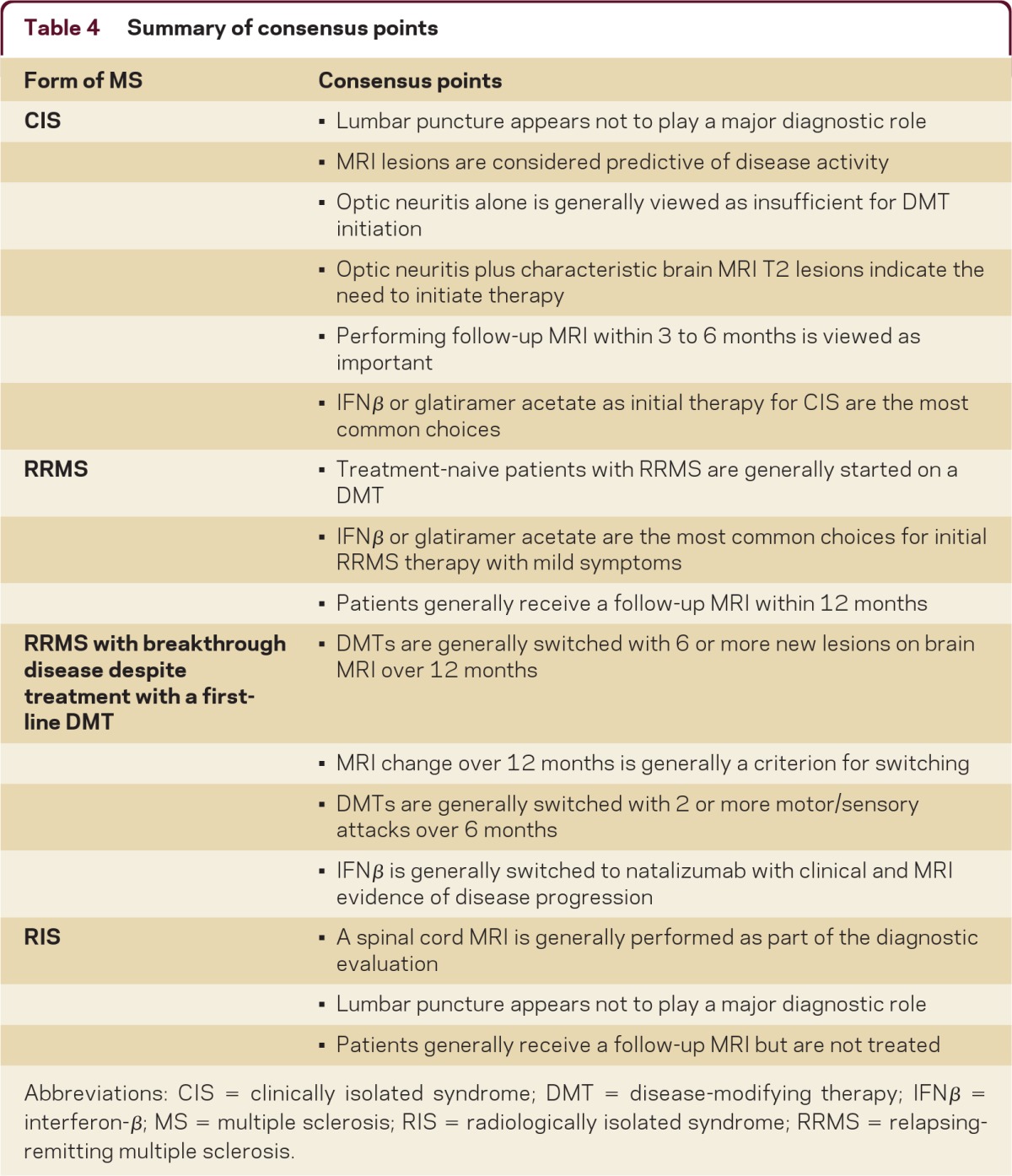 graphic file with name npj00112-0030-t04.jpg