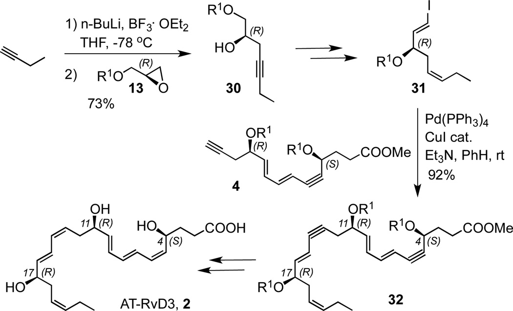 Scheme 5