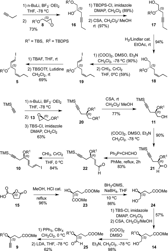 Scheme 3