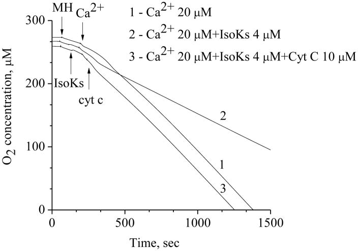 Fig. 9