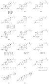 Figure 30