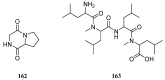 Figure 35