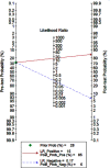 Fig.4