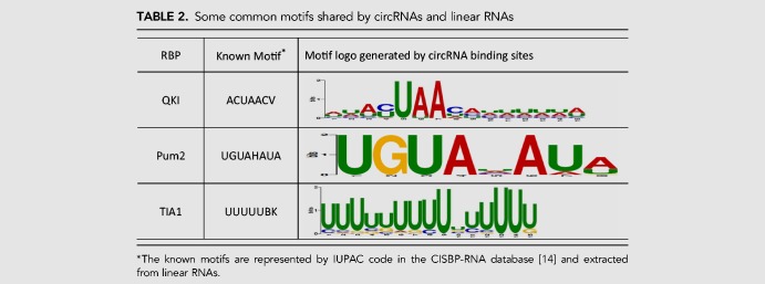 graphic file with name 1604tb02.jpg