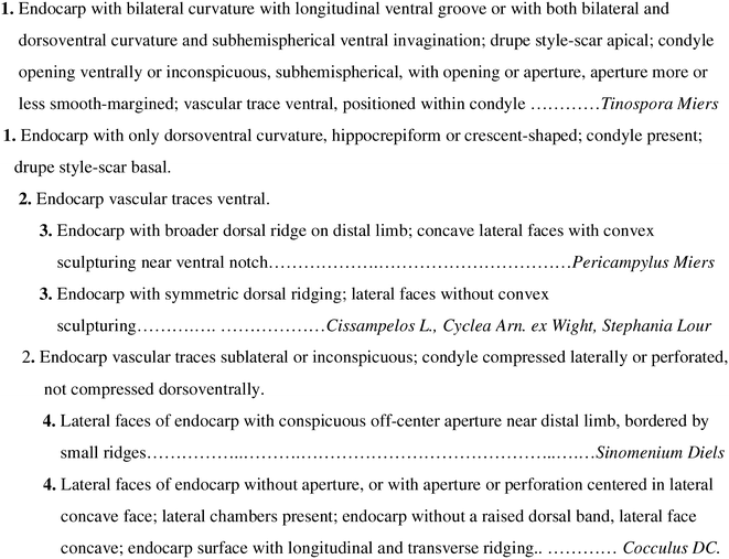 graphic file with name 40529_2016_129_Figb_HTML.gif