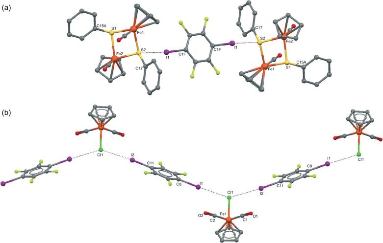 Figure 29.