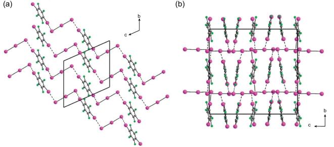 Figure 31.