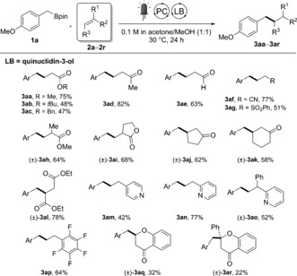 Scheme 3