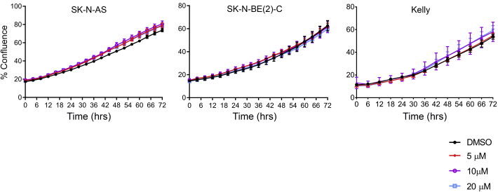 Fig. S1