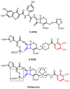 Figure 19
