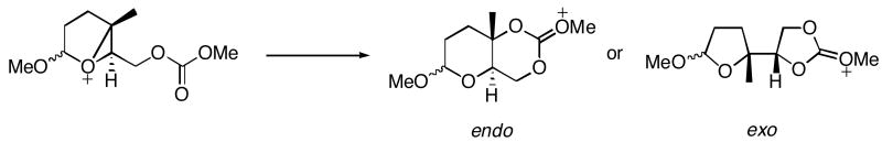 Scheme 11