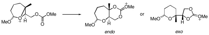 Scheme 8