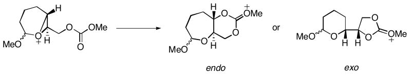 Scheme 9