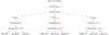 Extended Data Fig. 2:
