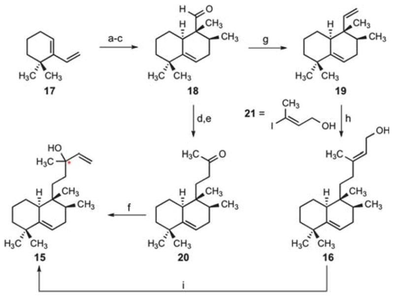 Scheme 4