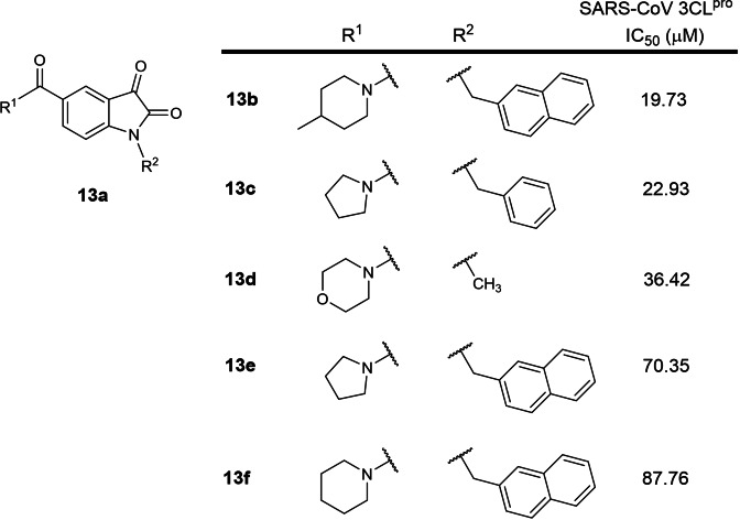 Figure 13