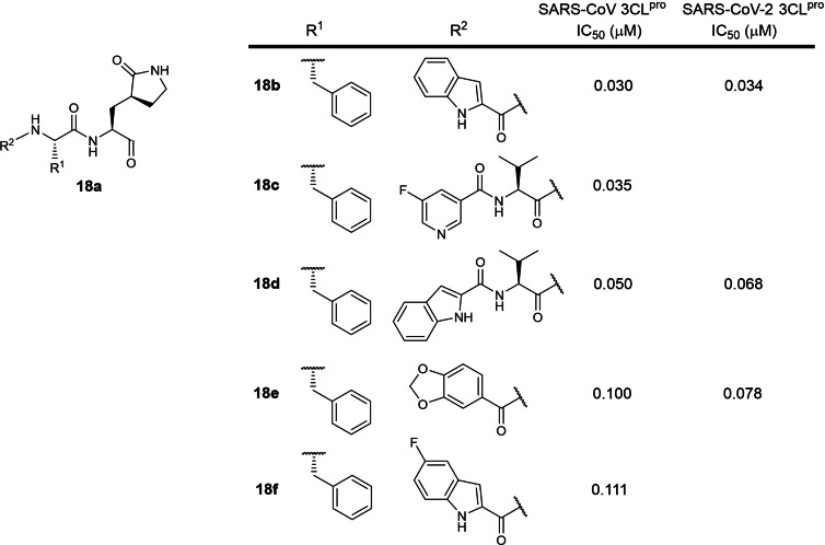 Figure 18