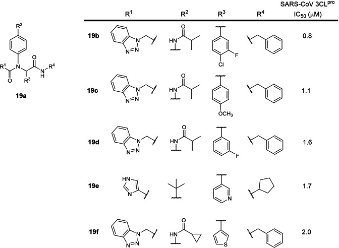 Figure 19