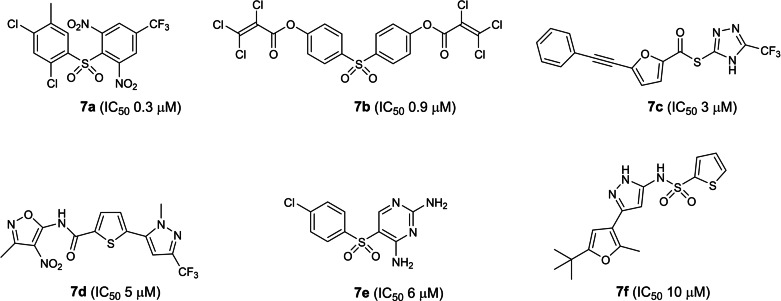 Figure 7