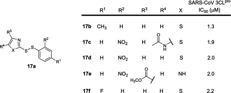 Figure 17