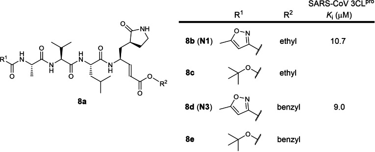 Figure 8