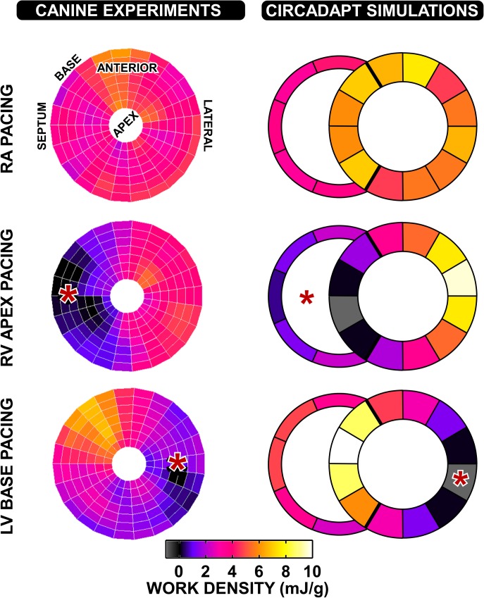 Fig 4