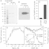 Fig. 4