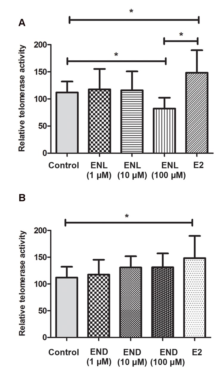 Fig.3